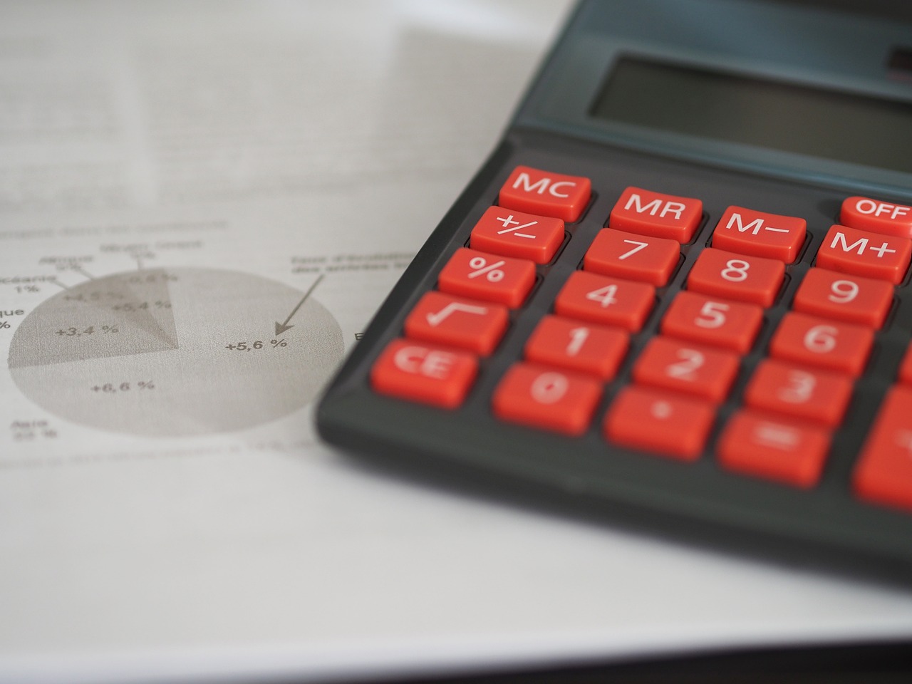 A Thorough Rundown of the Principles of Income Taxation