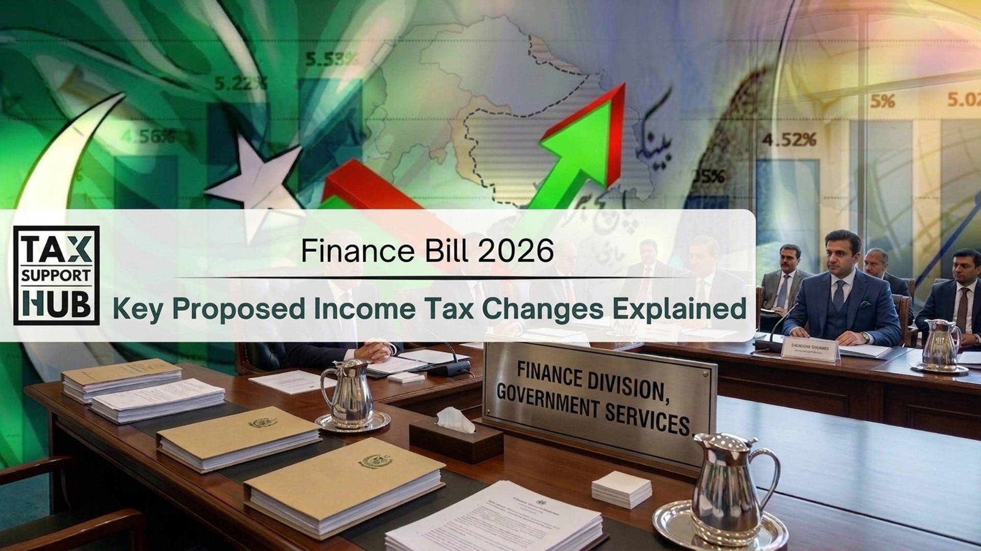 Finance Bill 2026 Pakistan